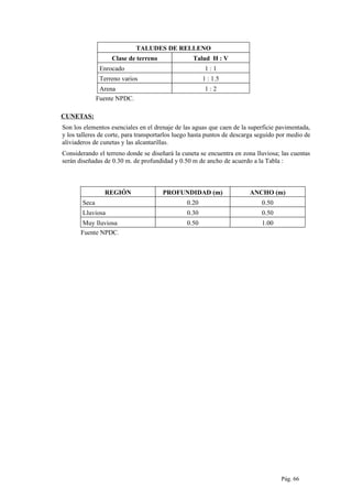 TALUDES DE RELLENO
Clase de terreno Talud H : V
Enrocado 1 : 1
Terreno varios 1 : 1.5
Arena 1 : 2
Fuente NPDC.
CUNETAS:
Son los elementos esenciales en el drenaje de las aguas que caen de la superficie pavimentada,
y los talleres de corte, para transportarlos luego hasta puntos de descarga seguido por medio de
aliviaderos de cunetas y las alcantarillas.
Considerando el terreno donde se diseñará la cuneta se encuentra en zona lluviosa; las cuentas
serán diseñadas de 0.30 m. de profundidad y 0.50 m de ancho de acuerdo a la Tabla :
REGIÓN PROFUNDIDAD (m) ANCHO (m)
Seca 0.20 0.50
Lluviosa 0.30 0.50
Muy lluviosa 0.50 1.00
Fuente NPDC.
Pág. 66
 