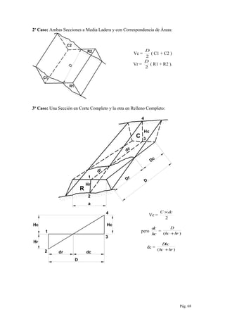 2º Caso: Ambas Secciones a Media Ladera y con Correspondencia de Áreas:
D
R2
R1
C2
C1
Vc =
2
D
( C1 + C2 )
Vr =
2
D
( R1 + R2 ).
3º Caso: Una Sección en Corte Completo y la otra en Relleno Completo:
Dc
Dr
D
dr
dc
Hc
C
Hr
R
a
4
3
1
2
Hc
dr dc
D
Hc
Hr
4
3
1
2
Vc =
2
dcC ×
pero
hc
dc
=
)( hrhc
D
+
dc =
)( hrhc
Dhc
+
Pág. 68
 