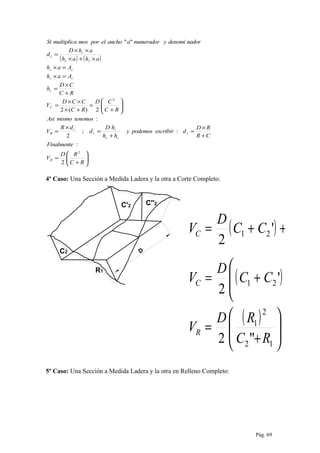 ( ) ( )






+
=
+
×
=
+
=
×
=






+
=
+×
××
=
+
×
=
=×
=×
×+×
××
=
RC
RD
V
Finalmente
CR
RD
describirpodemosy
hh
hD
d
dR
V
tenemosmismoAsi
RC
CD
RC
CCD
V
RC
CD
h
Aah
Aah
ahah
ahD
d
nadordenomiynumeradoraanchoelpormosmultiplicaSi
R
r
cr
r
r
r
R
C
c
rr
cc
rc
c
c
2
2
2
:
:;
2
:
2)(2
""
4º Caso: Una Sección a Medida Ladera y la otra a Corte Completo:
D
C'2 C''2
R1
C2
( ) (
( ) (
( )








+
=




+
++=




++=
12
2
1
2
2
21
2
21
"2
"
"
'
2
2
'
2
RC
RD
V
C
C
CC
D
V
C
CD
CC
D
V
R
C
C
5º Caso: Una Sección a Medida Ladera y la otra en Relleno Completo:
Pág. 69
 