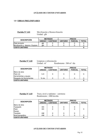 ANÁLISIS DE COSTOS UNITARIOS
1.0 OBRAS PRELIMINARES
Partida Nº 1.01 Movilización y Desmovilización
Unidad : glb
DESCRIPCIÓN
METRADO PRECIO
UNIDAD CANTIDAD UNITARIO PARCIAL TOTAL
Flete terrestre glb 0 0 0 0
Movilización y desmov. Equipos glb 0 0 0 0
COSTO UNITARIO 0
Partida Nº 1.02 Limpieza y reforestación
Unidad : m2
Rendimiento : 500 m2
/ día
DESCRIPCIÓN
METRADO PRECIO
UNIDAD CANTIDAD UNITARIO PARCIAL TOTAL
Mano de obra
Peón (4) h-H 0 0 0 0
Herramientas y equipo
Desgaste de Herramientas % mo 0 0 0 0
COSTO UNITARIO 0
Partida Nº 1.03 Trazo, nivel y replanteo – carreteras
Rendimiento : 1000 km/día
DESCRIPCIÓN
METRADO PRECIO
UNIDAD CANTIDAD UNITARIO PARCIAL TOTAL
Mano de obra
Topógrafo HH 0 0 0
Peón HH 0 0 0 0
Equipo
Teodolito HM 0 0 0
Nivel topográfico HM 0 0 0 0
COSTO UNITARIO 0
ANÁLISIS DE COSTOS UNITARIOS
Pág. 83
 