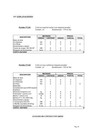 2.0 EXPLANACIONES
Partida Nº2.01 Corte en material suelto (con máquina pesada)
Unidad : m3
Rendimiento : 310 m3
/día
DESCRIPCIÓN
METRADO PRECIO
UNIDAD CANTIDAD UNIDAD PARCIAL TOTAL
Mano de obra
0.2 Operario HH 0 0 0
0.2 Oficial HH 0 0 0 0
Herramientas y equipo
Tractor de orugas 140-160 HP HM 0 0 0
Desgaste de herramientas %mo 0 0 0 0
COSTO UNITARIO 0
Partida Nº2.02 Corte en roca suelta(con máquina pesada)
Unidad : m3
Rendimiento : 250 m3
/día
DESCRIPCIÓN
METRADO PRECIO
UNIDAD CANTIDAD UNIDAD PARCIAL TOTAL
Mano de obra
0.5 Operario HH 0 0 0
2.0 Perforista HH 0 0 0
8.0 Peón HH 0 0 0 0
Materiales
Considerando que el 505 requiere
Explosivo
Dinamita 0.2 kg/m3 x 0.5 kg 0 0 0
Fulminante 1 uni/m3 x 0.5 unidad 0 0 0
Mecha 1 ml/m3 x 0.5 ml 0 0 0
Barreno 5" x 1/8 x 600 m/kg kg 0 0 0 0
Herramientas y equipo
1 Compresora 333-375 HM 0 0 0
1 Martillo neumático 25-29 kg HM 0 0 0
Desgaste de herramientas % mo 0 0 0 0
COSTO UNITARIO 0
ANÁLISIS DE COSTOS UNITARIOS
Pág. 84
 