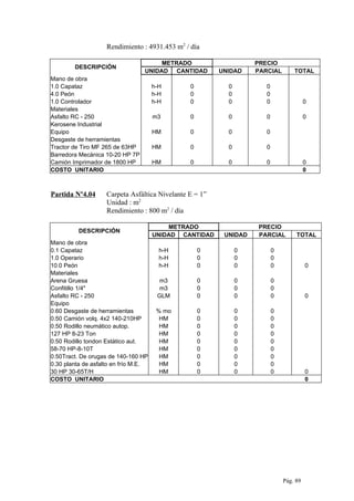 Rendimiento : 4931.453 m2
/ día
DESCRIPCIÓN
METRADO PRECIO
UNIDAD CANTIDAD UNIDAD PARCIAL TOTAL
Mano de obra
1.0 Capataz h-H 0 0 0
4.0 Peón h-H 0 0 0
1.0 Controlador h-H 0 0 0 0
Materiales
Asfalto RC - 250 m3 0 0 0 0
Kerosene Industrial
Equipo HM 0 0 0
Desgaste de herramientas
Tractor de Tiro MF 265 de 63HP HM 0 0 0
Barredora Mecánica 10-20 HP 7P
Camión Imprimador de 1800 HP HM 0 0 0 0
COSTO UNITARIO 0
Partida Nº4.04 Carpeta Asfáltica Nivelante E = 1”
Unidad : m2
Rendimiento : 800 m2
/ día
DESCRIPCIÓN
METRADO PRECIO
UNIDAD CANTIDAD UNIDAD PARCIAL TOTAL
Mano de obra
0.1 Capataz h-H 0 0 0
1.0 Operario h-H 0 0 0
10.0 Peón h-H 0 0 0 0
Materiales
Arena Gruesa m3 0 0 0
Confitillo 1/4" m3 0 0 0
Asfalto RC - 250 GLM 0 0 0 0
Equipo
0.60 Desgaste de herramientas % mo 0 0 0
0.50 Camión volq. 4x2 140-210HP HM 0 0 0
0.50 Rodillo neumático autop. HM 0 0 0
127 HP 8-23 Ton HM 0 0 0
0.50 Rodillo tondon Estático aut. HM 0 0 0
58-70 HP-8-10T HM 0 0 0
0.50Tract. De orugas de 140-160 HP HM 0 0 0
0.30 planta de asfalto en frío M.E. HM 0 0 0
30 HP 30-65T/H HM 0 0 0 0
COSTO UNITARIO 0
Pág. 89
 