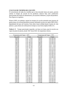 142
CÁLCULO DE TIEMPOS DE COCCIÓN
El conocimiento de todas las variables que se han discutido hasta este punto, permite
estimar el tiempo de cocción de los productos cárnicos bajo unas condiciones
determinadas del medio de calentamiento y de acuerdo al diámetro y al peso del producto.
Para figuras no regulares.
Waters (1995), sin embargo, reporta los tiempos de cocción estimados para jamones de
pierna entera, en su forma geométrica normal, utilizando cocción con vapor (100% H.R.),
dependiendo del peso de la pierna. Estos datos tienen utilidad desde el punto de vista
práctico y para efectos de estimación de tiempo en una forma rápida (Tabla 6.5).
Tabla 6. 5. Tiempo aproximado requerido, con base en el peso, para la cocción con
vapor de jamón de pierna, desde 10EC hasta 66EC de temperatura interna.
Temperatura del Vapor = 68ºC Temperatura del Vapor = 72ºC
Peso crudo Tiempo Peso crudo Tiempo
3.50 kg 4 hrs 5 min 3.50 kg 3 hrs 30 min
3.60 kg 4 hrs 12 min 3.60 kg 3 hrs 36 min
3.70 kg 4 hrs 19 min 3.70 kg 3 hrs 42 min
3.80 kg 4 hrs 26 min 3.80 kg 3 hrs 48 min
3.90 kg 4 hrs 33 min 3.90 kg 3 hrs 54 min
4.00 kg 4 hrs 40 min 4.00 kg 4 hrs 0 min
4.10 kg 4 hrs 47 min 4.10 kg 4 hrs 6 min
4.20 kg 4 hrs 54 min 4.20 kg 4 hrs 12 min
4.30 kg 5 hrs 1 min 4.30 kg 4 hrs 18 min
4.40 kg 5 hrs 8 min 4.40 kg 4 hrs 24 min
4.50 kg 5 hrs 15 min 4.50 kg 4 hrs 30 min
4.60 kg 5 hrs 22 min 4.60 kg 4 hrs 36 min
4.70 kg 5 hrs 29 min 4.70 kg 4 hrs 42 min
4.80 kg 5 hrs 36 min 4.80 kg 4 hrs 48 min
4.90 kg 5 hrs 43 min 4.90 kg 4 hrs 54 min
5.00 kg 5 hrs 50 min 5.00 kg 5 hrs 0 min
5.10 kg 5 hrs 57 min 5.10 kg 5 hrs 6 min
5.20 kg 6 hrs 4 min 5.20 kg 5 hrs 12 min
5.30 kg 6 hrs 11 min 5.30 kg 5 hrs 18 min
5.40 kg 6 hrs 18 min 5.40 kg 5 hrs 24 min
5.50 kg 6 hrs 25 min 5.50 kg 5 hrs 30 min
5.60 kg 6 hrs 32 min 5.60 kg 5 hrs 36 min
5.70 kg 6 hrs 39 min 5.70 kg 5 hrs 42 min
5.80 kg 6 hrs 46 min 5.80 kg 5 hrs 48 min
5.90 kg 6 hrs 53 min 5.90 kg 5 hrs 54 min
6.00 kg 7 hrs 0 min 6.00 kg 6 hrs 0 min
6.10 kg 7 hrs 7 min 6.10 kg 6 hrs 6 min
6.20 kg 7 hrs 14 min 6.20 kg 6 hrs 12 min
6.30 kg 7 hrs 21 min 6.30 kg 6 hrs 18 min
6.40 kg 7 hrs 28 min 6.40 kg 6 hrs 24 min
6.50 kg 7 hrs 35 min 6.50 kg 6 hrs 30 min
6.60 kg 7 hrs 42 min 6.60 kg 6 hrs 36 min
6.70 kg 7 hrs 49 min 6.70 kg 6 hrs 42 min
 