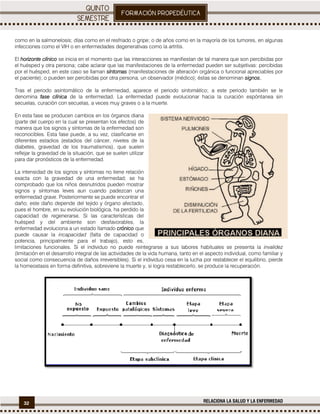 Libro de Ciencias de la Salud I | PDF