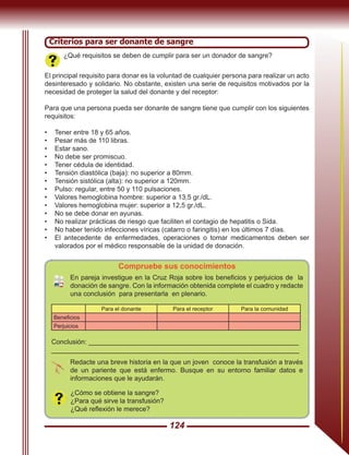 124
Criterios para ser donante de sangre
¿Qué requisitos se deben de cumplir para ser un donador de sangre?
El principal requisito para donar es la voluntad de cualquier persona para realizar un acto
desinteresado y solidario. No obstante, existen una serie de requisitos motivados por la
necesidad de proteger la salud del donante y del receptor:
Para que una persona pueda ser donante de sangre tiene que cumplir con los siguientes
requisitos:
•	 Tener entre 18 y 65 años.
•	 Pesar más de 110 libras.
•	 Estar sano.
•	 No debe ser promiscuo.
•	 Tener cédula de identidad.
•	 Tensión diastólica (baja): no superior a 80mm.
•	 Tensión sistólica (alta): no superior a 120mm.
•	 Pulso: regular, entre 50 y 110 pulsaciones.
•	 Valores hemoglobina hombre: superior a 13,5 gr./dL.
•	 Valores hemoglobina mujer: superior a 12,5 gr./dL.
•	 No se debe donar en ayunas.
•	 No realizar prácticas de riesgo que faciliten el contagio de hepatitis o Sida.
•	 No haber tenido infecciones víricas (catarro o faringitis) en los últimos 7 días.
•	 El antecedente de enfermedades, operaciones o tomar medicamentos deben ser
valorados por el médico responsable de la unidad de donación.
Compruebe sus conocimientos
En pareja investigue en la Cruz Roja sobre los beneficios y perjuicios de la
donación de sangre. Con la información obtenida complete el cuadro y redacte
una conclusión para presentarla en plenario.
Conclusión: ________________________________________________________
__________________________________________________________________
Para el donante Para el receptor Para la comunidad
Beneficios
Perjuicios
¿Cómo se obtiene la sangre?
¿Para qué sirve la transfusión?
¿Qué reflexión le merece?
Redacte una breve historia en la que un joven conoce la transfusión a través
de un pariente que está enfermo. Busque en su entorno familiar datos e
informaciones que le ayudarán.
 