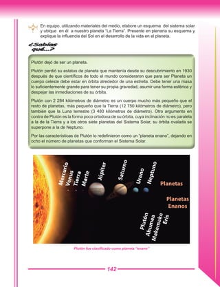 142
En equipo, utilizando materiales del medio, elabore un esquema del sistema solar
y ubique en él a nuestro planeta “La Tierra”. Presente en plenaria su esquema y
explique la influencia del Sol en el desarrollo de la vida en el planeta.
Plutón fue clasificado como planeta “enano”
Tierra
Saturno
Marte
MercurioVenus
Júpiter
Urano
Neptuno
Planetas
Planetas
Enanos
PlutónAhumeaMakemake
Eris
 