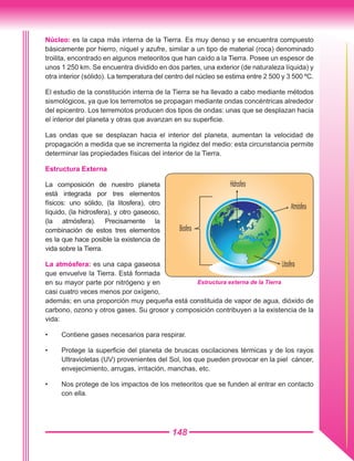 148
Núcleo: es la capa más interna de la Tierra. Es muy denso y se encuentra compuesto
básicamente por hierro, níquel y azufre, similar a un tipo de material (roca) denominado
troilita, encontrado en algunos meteoritos que han caído a la Tierra. Posee un espesor de
unos 1 250 km. Se encuentra dividido en dos partes, una exterior (de naturaleza líquida) y
otra interior (sólido). La temperatura del centro del núcleo se estima entre 2 500 y 3 500 ºC.
El estudio de la constitución interna de la Tierra se ha llevado a cabo mediante métodos
sismológicos, ya que los terremotos se propagan mediante ondas concéntricas alrededor
del epicentro. Los terremotos producen dos tipos de ondas: unas que se desplazan hacia
el interior del planeta y otras que avanzan en su superficie.
Las ondas que se desplazan hacia el interior del planeta, aumentan la velocidad de
propagación a medida que se incrementa la rigidez del medio: esta circunstancia permite
determinar las propiedades físicas del interior de la Tierra.
Estructura Externa
La composición de nuestro planeta
está integrada por tres elementos
físicos: uno sólido, (la litosfera), otro
líquido, (la hidrosfera), y otro gaseoso,
(la atmósfera). Precisamente la
combinación de estos tres elementos
es la que hace posible la existencia de
vida sobre la Tierra.
La atmósfera: es una capa gaseosa
que envuelve la Tierra. Está formada
en su mayor parte por nitrógeno y en
casi cuatro veces menos por oxígeno,
además; en una proporción muy pequeña está constituida de vapor de agua, dióxido de
carbono, ozono y otros gases. Su grosor y composición contribuyen a la existencia de la
vida:
•	 Contiene gases necesarios para respirar.
•	 Protege la superficie del planeta de bruscas oscilaciones térmicas y de los rayos
Ultravioletas (UV) provenientes del Sol, los que pueden provocar en la piel cáncer,
envejecimiento, arrugas, irritación, manchas, etc.
•	 Nos protege de los impactos de los meteoritos que se funden al entrar en contacto
con ella.
Atmósfera
Hidrosfera
Litosfera
Biosfera
Estructura externa de la Tierra
 