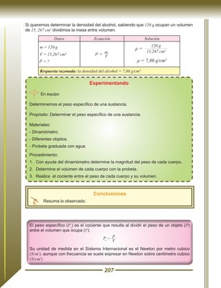 207
Si queremos determinar la densidad del alcohol, sabiendo que 120 g ocupan un volumen
de 15, 267 cm3
dividimos la masa entre volumen.
Datos Ecuación Solución
m = 120 g
V = 15,267 cm³
ρ = ?
ρ = V
m
ρ =
15,267 cm3
120 g
ρ = 7,86 g/cm3
Respuesta razonada: la densidad del alcohol = 7,86 g/cm³
Experimentando
En equipo
Determinemos el peso específico de una sustancia.
Propósito: Determinar el peso específico de una sustancia.
Materiales:
- Dinamómetro.
- Diferentes objetos.
- Probeta graduada con agua.
Procedimiento:
1.	 Con ayuda del dinamómetro determine la magnitud del peso de cada cuerpo.
2.	 Determine el volumen de cada cuerpo con la probeta.
3.	 Realice el cociente entre el peso de cada cuerpo y su volumen.
Conclusiones
Resuma lo observado.
 