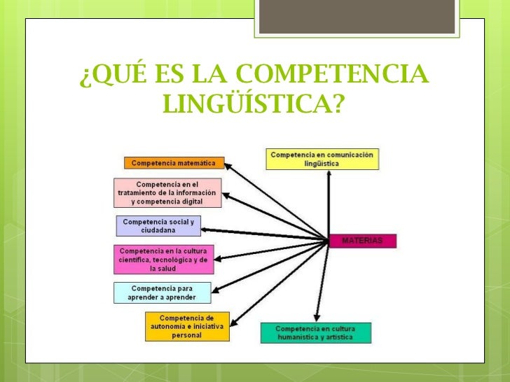 Libro de Competencia Lingüística