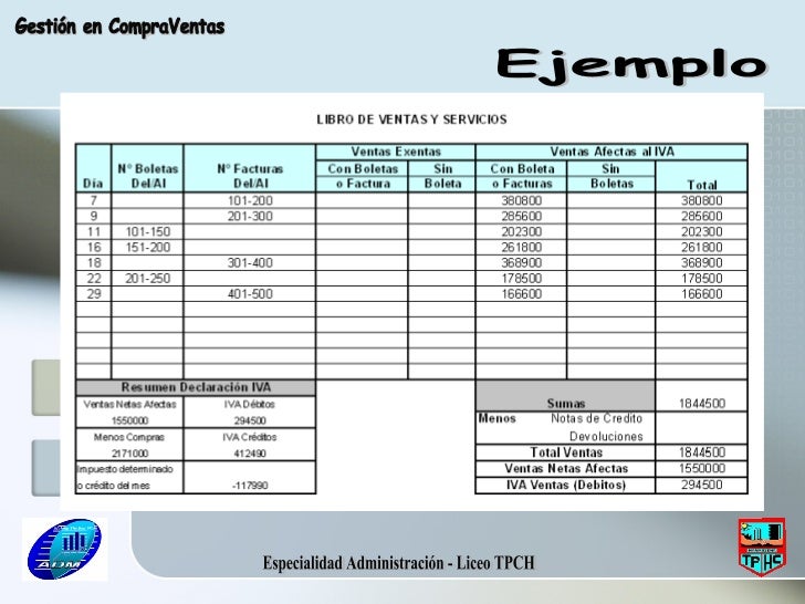 Libro de compraventa