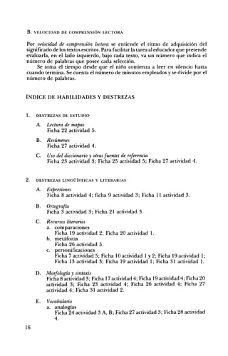 B. VELOCIDAD DE COMPRENSIÓN LECTORA
Por velocidad de comprensión lectora se entiende el ritmo de adquisición del
significado de los textos escritos. Para facilitar la tarea al educador que pretende
evaluarla, en el lado izquierdo, bajo cada texto, va un número que indica el
número de palabras que posee cada selección.
Se toma el tiempo desde que el niño comienza a leer en silencio hasta
cuando termina. Se cuenta el número de minutos empleados y se divide por el
número de palabras.
ÍNDICE DE HABILIDADES Y DESTREZAS
1. 	 DESTREZAS DE ESTUDIO
A. 	 Lectura de mapas 

Ficha 22 actividad 5. 

B. 	 Resúmenes 

Ficha 27 actividad 4; 

C. 	 Uso del diccionario y otras fuentes de referencia
Ficha 23 actividad 3; Ficha 25 actividad 5; Ficha 27 actividad 4.
2. 	 DESTREZAS LINGüíSTICAS y LITERARIAS
A. 	 Expresiones
Ficha 8 actividad 4; ficha 9 actividad 3; Ficha 11 actividad 3.
B. 	 Ortografía 

Ficha 3 actividad 3; Ficha 21 actividad 3. 

C. 	 Recursos literarios
a. 	 comparacIOnes 

Ficha 19 actividad 2; Ficha 20 actividad 1. 

b. 	 metáforas 

Ficha 26 actividad 5. 

c. 	 personificaciones
Ficha 7 actividad 5; Ficha 10 actividad 1 y 2; Ficha 19 actividad 1;
Ficha 13 actividad 3; Ficha 19 actividad 1; Ficha 31 actividad 1.
D. 	 Morfología y sintaxis
Ficha 8 actividad 3; Ficha 17 actividad 4; Ficha 19 actividad 4; Ficha 20
actividad 3; Ficha 23 actividad 4; Ficha 26 actividad 4; Ficha 27
actividad 4; Ficha 31 actividad 2.
E. 	 Vocabulario
a. 	 analogías
Ficha 24 actividad 3 A, B; Ficha 27 actividad 3; Ficha 28 actividad
4.
16
 
