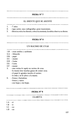 FICHA N° 7 

EL DIENTE QUE SE ASUSTÓ 

1. 	 - 7 años.
2. 	 - tapa caries; saca radiografías; pone inyecciones.
3. 	 - Denti~ta mira los dientes, coloca la anestesia; la niñita observa su diente.
FICHA N° 8 

UN RACIMO DE UVAS 

I.B 	 - eran unidos y cariñosos
2.A 	 - Eduardo
2.B 	 - papá
2.C 	 - mamá
2.D 	 - Luisa
2.E 	 - Luisa
2.F 	 - mamá
3. 	 - una vecina le regala un racimo de uvas.
- la mamá tiene muchas ganas de comer uvas.
- el papá le agradece mucho el racimo.
- lo toma y se lo ofrece a la mamá.
6. 	 - frutas y hortalizas.
- frutos y raíces.
- con hojas y sin hojas.
FICHA N°9 

CLARITA 

LA - sí
l.B - sí
l.C - no
I.D - no
157
 