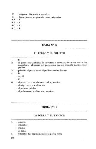 2 exigente, discutidora, decidida.
3 - los regalos se aceptan sin hacer exigencias.
4.A 	 - F
4.B 	 - V
4.C 	 - V
4.D 	 - F
FICHA N° 10 

EL PERRO Y EL POLLITO 

1. 	 -B
2. 	 - el perro era salchicha; lo invitaron a almorzar; los niños tenían dos
animales; el almuerzo del perro eran huesos; el recién nacido era el
pollito.
3. 	 - primero el perro invitó al pollito a comer huesos.
4. 	 - B
-AyD
-e
6. 	 - el perro crece, se alimenta, ladra y camina
- el trigo crece y se alimenta
- el plato se quiebra
- el pollo crece, se alimenta y camina.
FICHA N° 11 

LA ZORRA Y EL TAMBOR 

l.
3.
- la zorra
- el tambor
- el niño
- las ranas
- el tambor fue rápidamente roto por la zorra
158
 