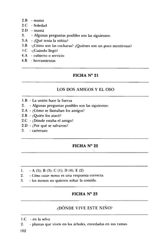 2.B - mamá
2.C . Soledad
2.D - mamá
3. - Algunas preguntas posibles son las siguientes:
3.A - ¿Qué tenía la niñita?
3.B -¿Cómo son las cucharas? ¿Quiénes son un poco mentirosas?
:~.C -¿Cuándo llegó?
4.A - cubierto o servicio
4.B - herramientas
FICHA N° 21 

LOS DOS AMIGOS Y EL OSO 

I.B - La unióri hace la fuerza
2. - Algunas preguntas posibles son las siguientes:
2.A - ¿Cómo se llamaban los amigos?
2.B - ¿Quién los atacó?
2.C - ¿Dónde estaba el amigo?
2.D - ¿Por qué se salvaron?
3. - carterazo
FICHA N° 22 

1. - A (5); B (3); C (1); D (4); E (2)
2. - Cómo cazar monos es una respuesta correcta.
3. - los monos no quieren soltar la comida.
FICHA N° 23 

¿DÓNDE VIVE ESTE NIÑO? 

l.C - en la selva
2. - plantas que viven en los árboles, enredadas en sus ramas.
162
 