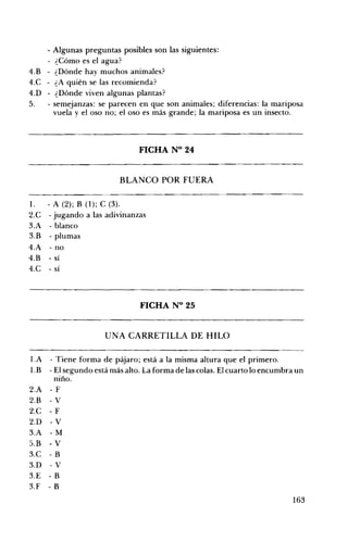- Algunas preguntas posibles son las siguientes: 

- ¿Cómo es el agua? 

4.B -	 ¿Dónde hay muchos animales?
4.C -	 ¿A quién se las recomienda?
4.D -	 ¿Dónde viven algunas plantas?
5. 	 - semejanzas: se parecen en que son animales; diferencias: la mariposa
vuela y el oso no; el oso es más grande; la mariposa es un insecto.
FICHA N° 24 

BLANCO POR FUERA 

1. - A (2); B (1); C (3).
2.C - jugando a las adivinanzas
3.A - blanco
3.B - plumas
4.A - no
4.B - sí
4.C - sí
FICHA N° 25 

UNA CARRETILLA DE HILO 

l.A - Tiene forma de pájaro; está a la misma altura que el primero.
1.B 	 - E! segundo está más alto. La forma de las colas. El cuarto lo encumbra un
mño.
2.A -	 F
2.B - V
2.C - F
2.D - V
3.A -M
S.B -V
3.C - B
3.D -V
3.E - B
3.F - B
163
 