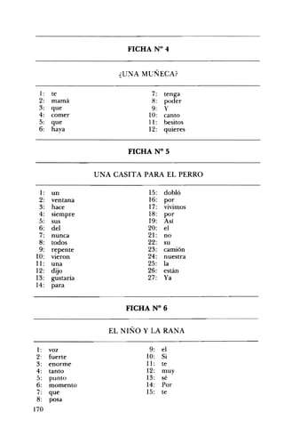 FICHA N° 4 

¿UNA MCÑECA?
1: te 7: tenga
2: mamá 8: poder
3: que 9: Y
4: comer 10: canto
5: que 11: besitos
6: haya 12: quieres
FICHA N° 5 

UNA CASITA PARA EL PERRO 

1: un 15: dobló
2: ventana 16: p?:
3: hace 17: VIVimos
4: siempre 18: por
5: sus 19: Así
6: del 20: el
7: nunca 21 : no
8: todos 22: su .;
9: r~pente 23: carnlOn
10: vieron 24: nuestra
11: una 25: la
12: dijo 26: están
13: gustaría 27: Ya
14: para
FICHA N° 6
EL NIÑO Y LA RANA 

1: voz 9: el
2: fuerte 10: Si
3: enorme 11: te
4: tanto 12: muy
5: punto 13: sé
6: momento 14: Por
7: que 15: te
8: posa
170
 
