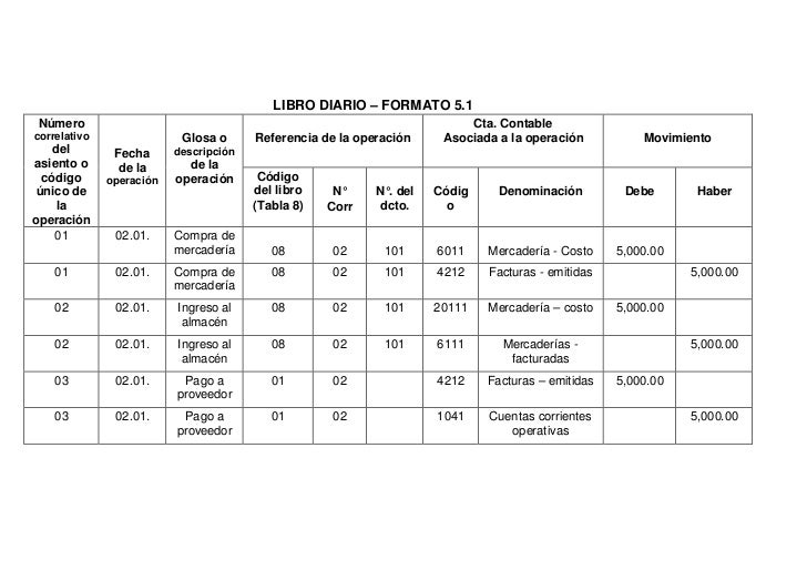 libro de contabilidad basica