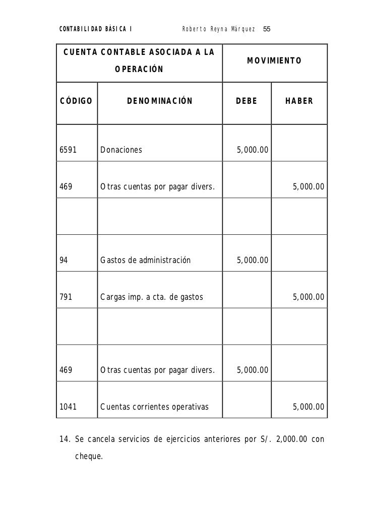 libro de contabilidad basica