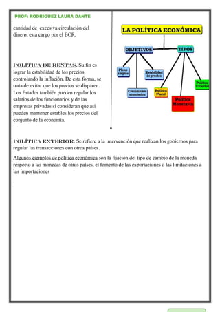 PROF: RODRIGUEZ LAURA DANTE
cantidad de excesiva circulación del
dinero, esta cargo por el BCR.
Política de rentas. Su fin es
lograr la estabilidad de los precios
controlando la inflación. De esta forma, se
trata de evitar que los precios se disparen.
Los Estados también pueden regular los
salarios de los funcionarios y de las
empresas privadas si consideran que así
pueden mantener estables los precios del
conjunto de la economía.
Política exterior. Se refiere a la intervención que realizan los gobiernos para
regular las transacciones con otros países.
Algunos ejemplos de política económica son la fijación del tipo de cambio de la moneda
respecto a las monedas de otros países, el fomento de las exportaciones o las limitaciones a
las importaciones
.
 
