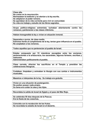 Clase alta.
No creían en la resurrección.
Rechazaban la tradición y se atenían a la ley escrita.
Se adaptaron al poder romano.
Se apartaban de la vida corriente para vivir en comunidad.
Su vida era trabajo y estudio de los libros sagrados.

Grupo político-religioso extremista; luchaban abiertamente contra los
romanos y pertenecían a las clases inferiores.

Habían transgredido la ley o vivían en situación inmoral.

Separados o puros, de clase media.
Estrictos frente al cumplimiento de la ley, tenían gran influencia en el pueblo.
No aceptaban a los romanos.

Todos aquellos que no pertenecían al pueblo de Israel.

Estaba compuesto por 72 miembros escogidos entre los ancianos,
pertenecientes a la aristocracia, los sacerdotes, algunos fariseos, escribas y
saduceos.
Administraban políticamente al pueblo.

Clase cerrada, ofrecían los sacrificios en el Templo y presidían las
celebraciones litúrgicas.

Cuidaban, limpiaban y animaban la liturgia con sus cantos e instrumentos
musicales.

Maestros e intérpretes de la ley. Su trabajo era gratuito.

Vivían en una situación de postergación.
No podían poseer nada propio.
Su tarea era cuidar la casa y los hijos.

Recordaba la salida de Israel de Egipto y el paso del Mar Rojo.

Se celebraba 50 días después de la Pascua.
Era la fiesta de las cosechas.

Coincidía con la recolección de los frutos.
Se recordaba la estadía de Israel en el desierto.




                                      195
 