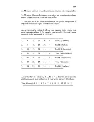 118 
33. Me siento realizado ayudando en maneras prácticas a los incapacitados. 
34. Me siento felíz cuando otras personas dicen que necesitan mi ayuda en 
cuanto a buscar comprar, preparar o reparar algo. 
35. Me gusta ver la luz de entendimiento en los ojos de otra persona al 
explicarle cómo hacer algo o cómo funciona tal cosa.. 
Ahora, transfiere tu puntaje al lado de cada pregunta abajo, y suma para 
darte los totales A hasta G. Por ejemplo, para tu total A (Gobernar), suma 
tu puntaje de las preguntas 1, 8, 15, 22, y 29 
---------------------------------------------------------------------- 
1. 8. 15. 22. 29. = Total A (Gobernar) 
---------------------------------------------------------------------- 
2. 9. 16. 23. 30. = Total B (Profecía) 
---------------------------------------------------------------------- 
3. 10. 17. 24. 31. = Total C (Exhortación) 
---------------------------------------------------------------------- 
4. 11. 18. 25. 32. = Total D (Dadivosidad) 
---------------------------------------------------------------------- 
5. 12. 19. 26. 33. = Total E (Misericordia) 
---------------------------------------------------------------------- 
6. 13. 20. 27. 34. = Total F (Servicio) 
---------------------------------------------------------------------- 
7. 14. 21. 28. 35. = Total G (Enseñanza) 
---------------------------------------------------------------------- 
Ahora transfiere los totales A, B, C, D, E, F, G de arriba en la siguiente 
gráfica, marcando cada total con un X para ver tus fuerzas y debilidades. 
Total del puntaje 1 2 3 4 5 6 7 8 9 10 11 12 13 14 15 
------------------------------------------------------------------------------------ 
 