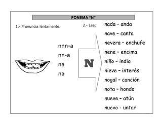 100
FONEMA ³N´
1.- Pronuncia lentamente.
N
2.- Lee.
nnn-a
nn-a
na
na
nada ² anda
nave ² canta
nevera ² enchufe
nene ² encima
niño ² indio
nieve ² interés
nogal ² canción
nota ² hondo
nueve ² atún
nuevo - untar
 