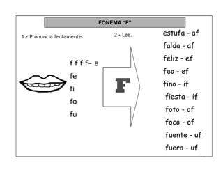 50
estufa - af
falda - af
feliz - ef
feo - ef
fino - if
fiesta - if
foto - of
foco - of
fuente - uf
fuera - uf
FONEMA ³F´
1.- Pronuncia lentamente.
F
2.- Lee.
f f f f± a
fe
fi
fo
fu
 