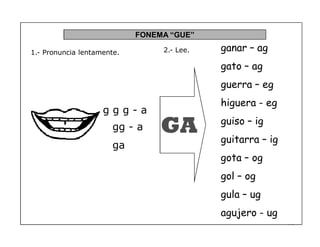 65
FONEMA ³GUE´
g g g - a
1.- Pronuncia lentamente.
GA
2.- Lee.
gg - a
ga
ganar ² ag
gato ² ag
guerra ² eg
higuera - eg
guiso ² ig
guitarra ² ig
gota ² og
gol ² og
gula ² ug
agujero - ug
 