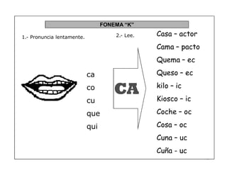 72
FONEMA ³K´
1.- Pronuncia lentamente.
CA
2.- Lee.
ca
co
cu
que
qui
Casa ² actor
Cama ² pacto
Quema ² ec
Queso ² ec
kilo ² ic
Kiosco ² ic
Coche ² oc
Cosa ² oc
Cuna ² uc
Cuña - uc
 