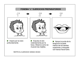 75
FONEMA ³L´ EJERCICIOS PREPARATORIOS
Inspira por la nariz
profundamente.
Expulsa el aire
violentamente por la
boca. Observa como se
mueven las mejillas.
Apoya la punta de la
lengua en la parte
interior de los dientes
superiores y empujala
con fuerza hacia fuera.
REPITE EL EJERCICIO VARIAS VECES
 