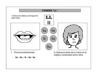 85
FONEMA ³LL´
LL
ll
lla lle
lli llo
llu
2.-Coloca el dorso de tu mano en la
mejilla y comprueba como vibra.
1. Pronuncia lentamente:
lla ± lle ± lli ± llo - llu
‡ Coloca los labios y la lengua de
este modo
 