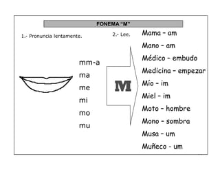 93
FONEMA ³M´
1.- Pronuncia lentamente.
M
2.- Lee.
mm-a
ma
me
mi
mo
mu
Mama ² am
Mano ² am
Médico ² embudo
Medicina ² empezar
Mío ² im
Miel ² im
Moto ² hombre
Mono ² sombra
Musa ² um
Muñeco - um
 