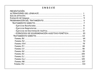 3
I N D I C E
PRESENTACIÓN
ALTERACIONES DEL LENGUAJE««««««..««««««««««««««««««««««««««««« 1
Guía de entrevista ««««««««««««««««««««««««««««««««««««««««««.. 4
Evaluación del lenguaje«««««««««««««««««««««««««««««««««««««««««««.. 5
PROGRAMACIÓN DEL TRATAMIENTO«««««««««««««««««««««««««««««««« 6
TRATAMIENTO DIRECTO««««««««««««««««««««««««««««««««««««««« 7
- Ejercicios Bucofaciales««««««««««««««««««««««««««««««««««««««. 8
- Ejercicios Respiratorios«««««««««««««««««««««««««««««««««««««.. 9
- Ejercicios de Discriminación Auditiva««««««««««««««««««««««««««««.. 12
‡ EJERCICIOS DE DISCRIMINACIÓN AUDITIVO-FONÉTICA««««««««««« 20
TRATAMIENTO DIRECTO«««««««««««««««««««««««««««««««««««««.. 63
Fonema /B/««««««««««««««««««««««««««««««««««««««««««««««« 64
Fonema /D/«««««««««««««««««««««««««««««««««««««««««««««..... 72
Fonema /CH/«««««««««««««««««««««««««««««««««««««««««««««.. 79
Fonema /F/««««««««««««««««««««««««««««««««««««««««««««««.. 84
Fonema /J/««««««««««««««««««««««««««««««««««««««««««««««« 90
Fonema /G/««««««««««««««««««««««««««««««««««««««««««««««« 99
Fonema /K/«««««««««««««««««««««««««««««««««««««««««««««««105
Fonema /L/««««««««««««««««««««««««««««««««««««««««««««««.. 112
Fonema /LL/«««««««««««««««««««««««««««««««««««««««««««««.. 120
Fonema /M/««««««««««««««««««««««««««««««««««««««««««««««. 127
Fonema /N/««««««««««««««««««««««««««««««««««««««««««««««« 133
 