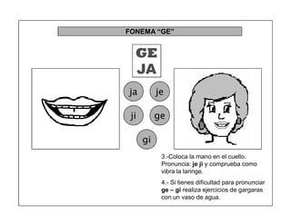 56
1. Sube el dorso de tu lengua
hacia la parte de arriba del
paladar.
2. Pronuncia:
ge ± ge ± ge ± ge
gi ± gi ± gi ± gi
FONEMA ³GE´
GE
JA
ja je
ji ge
gi
3.-Coloca la mano en el cuello.
Pronuncia: je ji y comprueba como
vibra la laringe.
4.- Si tienes dificultad para pronunciar
ge ± gi realiza ejercicios de gargaras
con un vaso de agua.
 