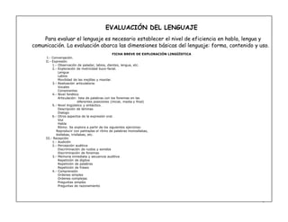 9
EVALUACIÓN DEL LENGUAJE
Para evaluar el lenguaje es necesario establecer el nivel de eficiencia en habla, lengua y
comunicación. La evaluación abarca las dimensiones básicas del lenguaje: forma, contenido y uso.
FICHA BREVE DE EXPLORACIÓN LINGÜÍSTICA
I.- Conversación.
II.- Expresión.
1.- Observación de paladar, labios, dientes, lengua, etc.
2.- Exploración de motricidad buco-facial.
Lengua
Labios
Movilidad de las mejillas y maxilar.
3.- Realización articulatoria.
Vocales
Consonantes
4.- Nivel fonético
Articulación: lista de palabras con los fonemas en las
diferentes posiciones (inicial, media y final)
5.- Nivel lingüístico y sintáctico.
Descripción de láminas
Dialogo
6.- Otros aspectos de la expresión oral.
Voz
Habla
Ritmo: Se explora a partir de los siguientes ejercicios:
Reproducir con palmadas el ritmo de palabras monosílabas,
bisílabas, trisílabas, etc.
III.- Recepción
1.- Audición
2.- Percepción auditiva
Discriminación de ruidos y sonidos
Discriminación de fonemas
3.- Memoria inmediata y secuencia auditiva
Repetición de dígitos
Repetición de palabras
Repetición de frases
4.- Comprensión
Ordenes simples
Ordenes complejas
Preguntas simples
Preguntas de razonamiento
 