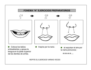 96
FONEMA ³N´ EJERCICIOS PREPARATORIOS
Coloca los labios
entreabiertos y apoya la
lengua en la parte superior
de los dientes de arriba.
Inspira por la nariz. al expulsar el aire por
la nariz pronuncia :
n n n n n «
REPITE EL EJERCICIO VARIAS VECES
 