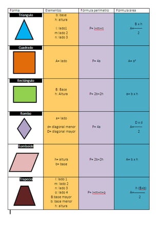 Libro de ejercicios de word