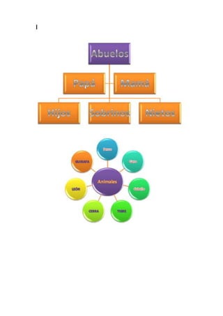 Libro de ejercicios de word.