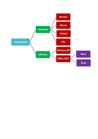 Libro de ejercicos word