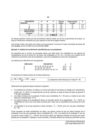 49
GESTIÓN DE PROCESOS
José Angel Maldonado 2011
PROVEEDOR
MAQUINA
A B C Total de
piezas
Piezas del tipo
“no pasa”
%
I
II
III
165
93
123
95
49
83
50
56
19
310
198
225
42
24
33
13.5
12.1
14.7
Total de piezas 381 227 125 733
Piezas del tipo
“no pasa”
14 20 65 99
% 3.7 8.8 52.0 13.5
Un estudio posterior reveló que tres proveedores habían surtido uno de los componentes de la pieza. La
Hoja de Verificación resultante es la que aparece al final de la página anterior.
Una simple mirada a los datos nos indican que el proveedor C provoca el mayor porcentaje de piezas del
tipo no pasa, que en la tabla se ha sombreado (52.0).
Ejemplo 4. Análisis de rendimiento estratificado por encuestadoras
Se específica que el número de encuestas diarias que debe hacer una empleada de una agencia de
mercadotecnia es de al menos 92. Se tienen tres empleadas (A, B y C), y se tomó una muestra de 23
mediciones proviniendo ocho de la empleada A, seis de la empleada B y nueve de la empleada C.
Los datos que se obtuvieron son los siguientes:
EMPLEADA ENCUESTAS X R
A
B
C
60, 75, 90, 80, 80, 80, 55, 65
75, 105, 80, 125, 100, 95
60,150,115, 95.120,55, 100, 90, 110
73.13
96.67
99.44
35
50
95
Si calculamos la media de todos los 23 datos obtenemos:
x 60 150 . 110
23
89.57= + + + =.. La dispersión está indicada por el rango R = 95.
Observando las siguientes figuras notamos lo siguiente:
• Al considerar los 23 datos, se obtiene un número promedio de encuestas por debajo de lo especificado,
puesto que X = 89.57 y la especificación es de 92; además, el rango de estos 23 datos es grande: R
= 95 (alta variabilidad).
• Los datos tomados de la empleada A tienen poca variabilidad, R4 = 35; pero su media es aún más
baja que la especificada: 73.13.
• Los datos tomados de la empleada B tienen un promedio dentro de lo especificado, X B = 96.67; su
variabilidad es menor que la de todos los datos pero mayor que la variabilidad que proviene de A (RB
= 50).
• La empleada C es la que presenta el mejor promedio, X c = 99.44, pero con una gran variabilidad:
RC = 95.
Como resultado de haber estratificado los datos, nos damos cuenta de que los datos tomados de la
empleada A son las que presentan menor variabilidad (RA = 35), y los datos de la empleada C son las
que tienen mayor media ( X c = 99.44): Esto puede sugerir que debemos estudiar las causas que hacen
posible que la empleada C obtenga un buen promedio, y también detectar las causas que permiten la poca
 