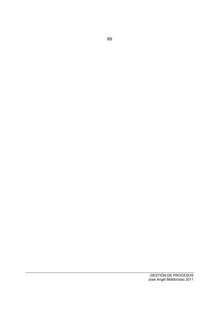69
GESTIÓN DE PROCESOS
José Angel Maldonado 2011
 