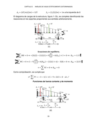 CAPÍTULO 1 ANÁLISIS DE VIGAS ESTÁTICAMENTE DETERMINADAS
95
�2 = 6�/� � = T �̅2 = / � = � a la izquierda de ①
El diagrama de cargas de la estructura, figura 1-12c, se completa identificando las
reacciones en los soportes proponiendo sus sentidos arbitrariamente.
Ecuaciones de equilibrio.
+ ∑ � = ⇒ − − + 9 ( ) − 6 ��� + = ⇒∴ ��� = .5 �
+ ∑ �� = ⇒ − 9 ( ) + 6 ��� − + 6 − = ⇒∴ ��� = .5 �
+ ∑ � = ⇒ �� =
Como comprobación, se cumple que
+↑ ∑ � = − − + .5 − 9 + .5 = �� ✓
Funciones de fuerza cortante y de momento
�/�
�/�
� ∙ �
�
� 6� �
�
� �
� ��
6 �/�
�1 = 9�
� = �
�̅1 = �
�̅2 = � �
(c)
(d)
 