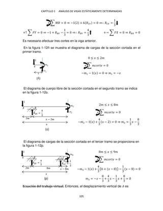 CAPÍTULO 1 ANÁLISIS DE VIGAS ESTÁTICAMENTE DETERMINADAS
105
+ ∑ � = ⇒ − + 6 ��� = ⇒∴ ��� =
+↑ ∑ � = ⇒ − + ��� − = ⇒∴ ��� = + ∑ � = ⇒ �� =
Es necesario efectuar tres cortes en la viga anterior.
En la figura 1-12ñ se muestra el diagrama de cargas de la sección cortada en el
primer tramo.
≤ � ≤ �
+ ∑ ������ =
−�1 − � = ⇒ �1 = −�
El diagrama de cuerpo libre de la sección cortada en el segundo tramo se indica
en la figura 1-12o.
� ≤ � ≤ �
+ ∑ ������ =
−�2 − � + � − = ⇒ �2 = � −
El diagrama de cargas de la sección cortada en el tercer tramo se proporciona en
la figura 1-12p.
� ≤ � ≤ 9�
+ ∑ ������ =
−� − � + (6 + � − ) − � − =
� = −� − + � − � + =
Ecuación del trabajo virtual. Entonces, el desplazamiento vertical de � es
(ñ)
(o)
(p)
 