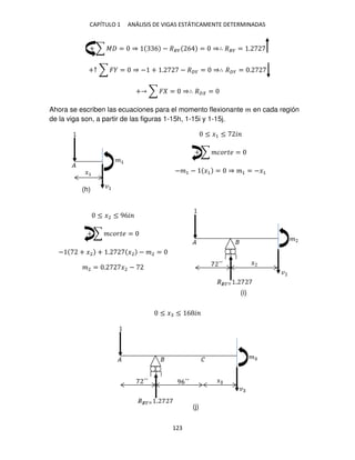 CAPÍTULO 1 ANÁLISIS DE VIGAS ESTÁTICAMENTE DETERMINADAS
123
+ ∑ � = ⇒ 6 − ��� 6 = ⇒∴ ��� = .
+↑ ∑ � = ⇒ − + . − ��� = ⇒∴ ��� = .
+ ∑ � = ⇒∴ �� =
Ahora se escriben las ecuaciones para el momento flexionante � en cada región
de la viga son, a partir de las figuras 1-15h, 1-15i y 1-15j.
≤ �1 ≤ �
+ ∑ ������ =
−�1 − �1 = ⇒ �1 = −�1
≤ �2 ≤ 96�
+ ∑ ������ =
− + �2 + . �2 − �2 =
�2 = . �2 −
≤ � ≤ 6 �
(h)
(i)
(j)
 