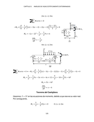 CAPÍTULO 1 ANÁLISIS DE VIGAS ESTÁTICAMENTE DETERMINADAS
135
� ≤ � ≤ �
+ ∑ ������ =
−�2 + (
5
− �) � − � − − � −
� −
=
�2 = − � − 2
− � − �� + 6
��2
��
= − �
� ≤ � ≤ 6�
+ ∑ ������ = ⇒ −� + (
5
− �) � − � − − � − + (
9
+ �) � − =
� =
5
� − �� − � + 6 − � + +
9
� − + �� − 6�
� = �� − 6�
��
��
= � − 6
Teorema del Castigliano
Hacemos � = 5� en las ecuaciones de momento, debido a que ese es su valor real.
Por consiguiente,
�1 =
5
� − 5 � = ≤ � ≤ �
�
�/�
�
�
� �
�
��� =
5
− �
��� =
9
+ �
� �
�2
�
��� =
5
− �
�
(f)
(g)
 
