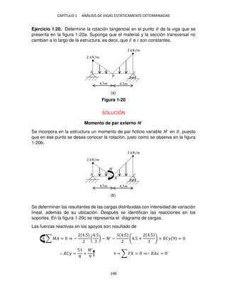 CAPÍTULO 1 ANÁLISIS DE VIGAS ESTÁTICAMENTE DETERMINADAS
140
Ejercicio 1.20. Determine la rotación tangencial en el punto de la viga que se
presenta en la figura 1-20a. Suponga que el material y la sección transversal no
cambian a lo largo de la estructura, es decir, que � e � son constantes.
SOLUCIÓN
Momento de par externo �´
Se incorpora en la estructura un momento de par ficticio variable �´ en , puesto
que en ese punto se desea conocer la rotación, justo como se observa en la figura
1-20b.
Se determinan las resultantes de las cargas distribuidas con intensidad de variación
lineal, además de su ubicación. Después se identifican las reacciones en los
soportes. En la figura 1-20c se representa el diagrama de cargas.
Las fuerzas reactivas en los apoyos son resultado de
+ ∑ �� = ⇒ −
.5
(
.5
) − �´ −
.5
.5 +
.5
+ ��� 9 =
∴ ��� =
5
+
�´
9
+ ∑ � = ⇒∴ ��� =
� /�
� �
� /�
.5� .5�
� /�
� �
� /�
.5� .5�
�´
Figura 1-20
(a)
(b)
 