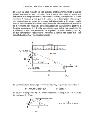 CAPÍTULO 1 ANÁLISIS DE VIGAS ESTÁTICAMENTE DETERMINADAS
2
El sentido de cada reacción ha sido supuesto arbitrariamente debido a que las
fuerzas reactivas no son conocidas. Para la carga distribuida se tienen que
determinar: a) la carga concentrada equivalente, es decir, la magnitud de la fuerza
resultante de la carga, que es igual al área bajo la curva de carga (en este caso, por
ser carga uniforme es el área del rectángulo) y b) el centroide de dicha área a través
del cual pasa la línea de acción de la resultante,o sea, se halla el punto de aplicación
de la resultante. Por otra parte, se han establecido en sus cuadrantes positivos a
los ejes coordenados y más convenientes para aplicar las ecuaciones de
equilibrio en la estructura; esto último hace que sea necesario descomponer a �1
en sus componentes rectangulares horizontal y vertical, las cuales han sido
etiquetadas como �1 y �1� respectivamente.
La fuerza resultante de la carga uniforme distribuida y su punto de aplicación son
� = .5�/ � � = � �
̅ = ´ = ´
De acuerdo a las figuras 1-1c y 1-1d, las componentes rectangulares de la reacción
�1 en el plano − son
� = tan−1
5
= .6 9 °
.5�/ �
´
´ 5
�
�1 = . 6�
�1� = .9 �
�
�2
�2�
� = �
�̅ = ´
(b)
�
�
5
Plano de deslizamiento del soporte
9 °
(c)
 