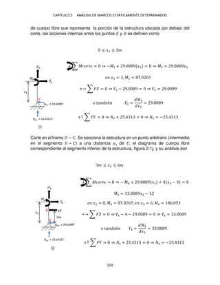 CAPÍTULO 2 ANÁLISIS DE MARCOS ESTÁTICAMENTE DETERMINADOS
159
de cuerpo libre que representa la porción de la estructura ubicada por debajo del
corte, las acciones internas entre los puntos � y se definen como
≤ � ≤ �
+ ∑ ������ = ⇒ −� + 9. 9 � = ⇒ � = 9. 9�
� � = , � = . 6
+ ∑ � = ⇒ � − 9. 9 = ⇒ � = 9. 9
� ��� �é � =
�
�
= 9. 9
+↑ ∑ � = ⇒ + 5. = ⇒ = − 5.
Corte en el tramo − �. Se secciona la estructura en un punto arbitrario (intermedio
en el segmento − �) a una distancia � de �; el diagrama de cuerpo libre
correspondiente al segmento inferior de la estructura, figura 2-1j, y su análisis son
� ≤ � ≤ 6�
+ ∑ ������ = ⇒ − �4 + 9. 9 � + � − =
�4 = . 9� −
� � = , �4 = . 6 ; � � = 6, �4 = 6. 5
+ ∑ � = ⇒ �4 − − 9. 9 = ⇒ �4 = . 9
� ��� �é �4 =
�4
�
= . 9
+↑ ∑ � = ⇒ 4 + 5. = ⇒ 4 = − 5.
(i)
(j)
 