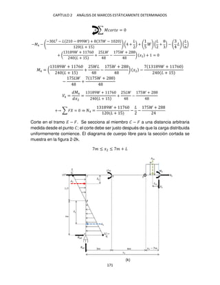 CAPÍTULO 2 ANÁLISIS DE MARCOS ESTÁTICAMENTE DETERMINADOS
171
+ ∑ ������ =
−�4 −
− 2
− − 99 + −
+ 5
( + ) +
5
( + ) − (
6
)
+ (
9 + 6
+ 5
+
5
−
5 +
) �2 + =
�4 = (
9 + 6
+ 5
+
5
−
5 +
) �2 −
9 + 6
+ 5
−
5
+
5 +
�4 =
�4
�2
=
9 + 6
+ 5
+
5
−
5 +
+ ∑ � = ⇒ =
9 + 6
+ 5
− −
5 +
Corte en el tramo � − �. Se secciona al miembro � − � a una distancia arbitraria
medida desde el punto �; el corte debe ser justo después de que la carga distribuida
uniformemente comience. El diagrama de cuerpo libre para la sección cortada se
muestra en la figura 2-2k.
� ≤ �2 ≤ � +
(k)
 