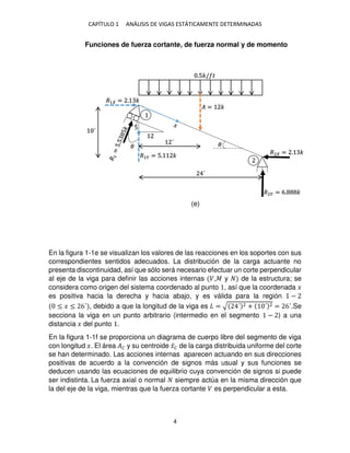CAPÍTULO 1 ANÁLISIS DE VIGAS ESTÁTICAMENTE DETERMINADAS
4
Funciones de fuerza cortante, de fuerza normal y de momento
En la figura 1-1e se visualizan los valores de las reacciones en los soportes con sus
correspondientes sentidos adecuados. La distribución de la carga actuante no
presenta discontinuidad, así que sólo será necesario efectuar un corte perpendicular
al eje de la viga para definir las acciones internas �,� y de la estructura; se
considera como origen del sistema coordenado al punto , así que la coordenada �
es positiva hacia la derecha y hacia abajo, y es válida para la región −
≤ � ≤ 6´ , debido a que la longitud de la viga es = √ ´ 2 + ´ 2 = 6´.Se
secciona la viga en un punto arbitrario (intermedio en el segmento − ) a una
distancia � del punto .
En la figura 1-1f se proporciona un diagrama de cuerpo libre del segmento de viga
con longitud �. El área �� y su centroide �̅� de la carga distribuida uniforme del corte
se han determinado. Las acciones internas aparecen actuando en sus direcciones
positivas de acuerdo a la convención de signos más usual y sus funciones se
deducen usando las ecuaciones de equilibrio cuya convención de signos si puede
ser indistinta. La fuerza axial o normal siempre actúa en la misma dirección que
la del eje de la viga, mientras que la fuerza cortante � es perpendicular a esta.
.5�/ �
´
´
5
�
�1 = . �
�1� = 5. �
�
�2� = 6. �
� = �
´
�2 = . �
(e)
 